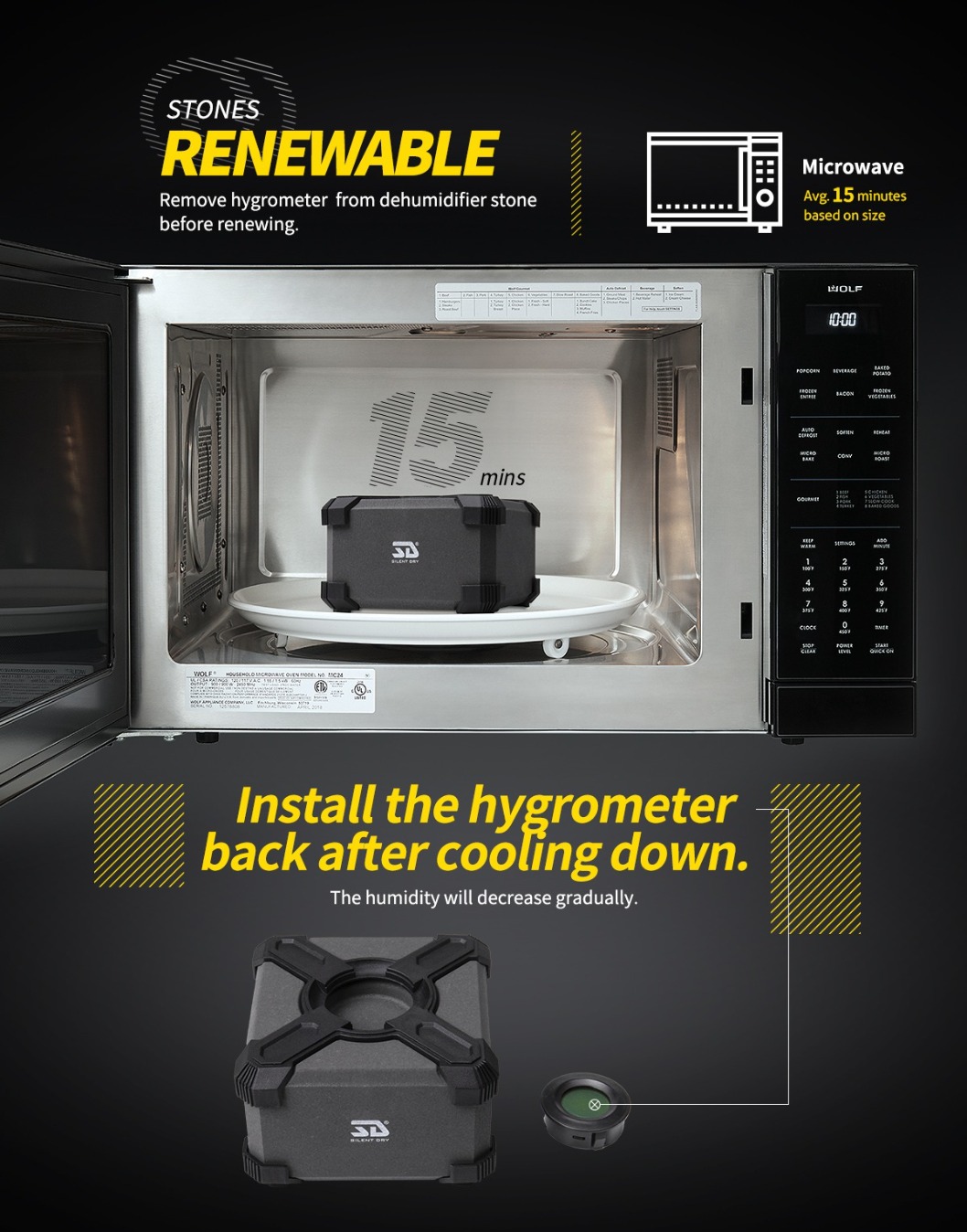 hypercube dehumidifier