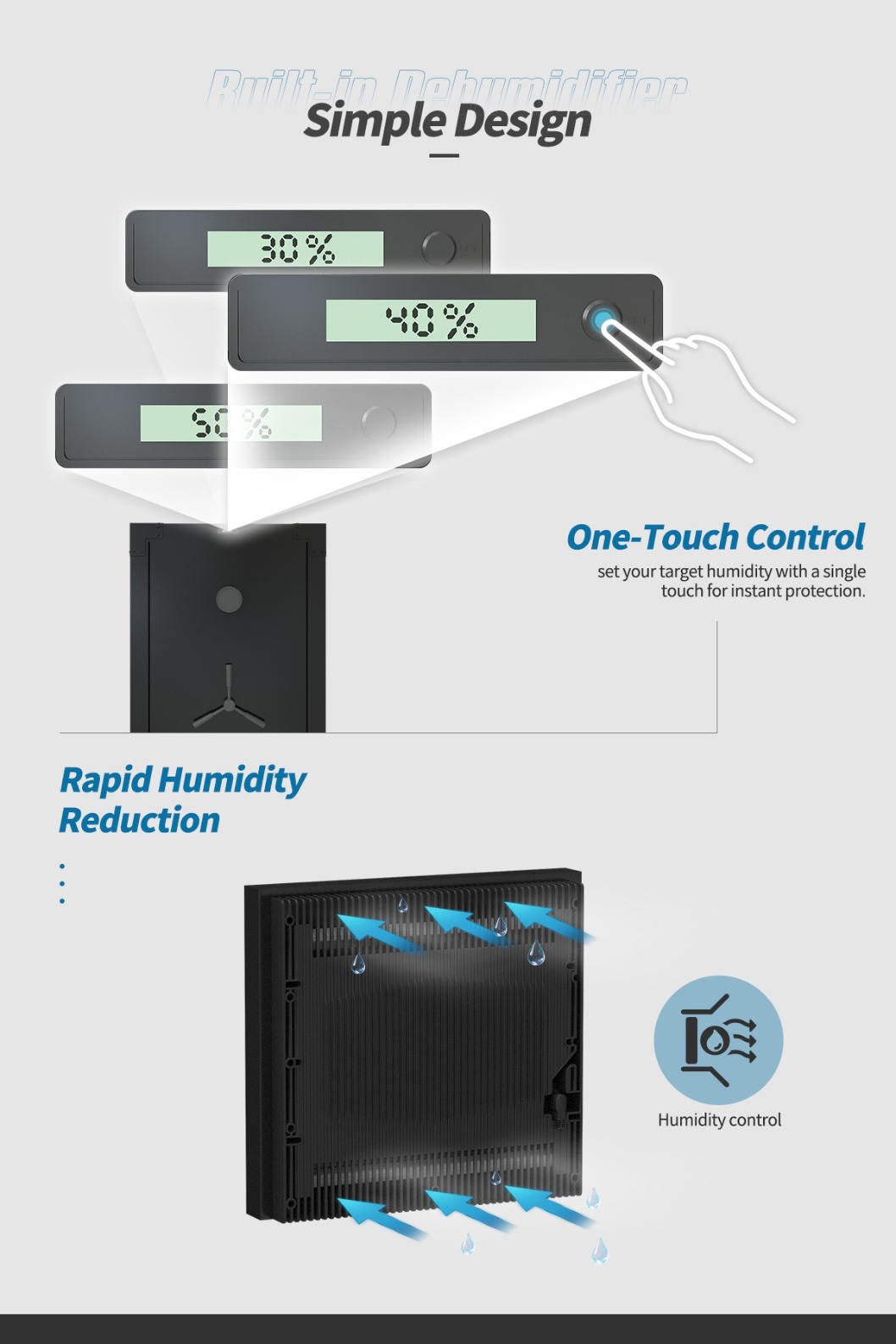 hypercube dehumidifier